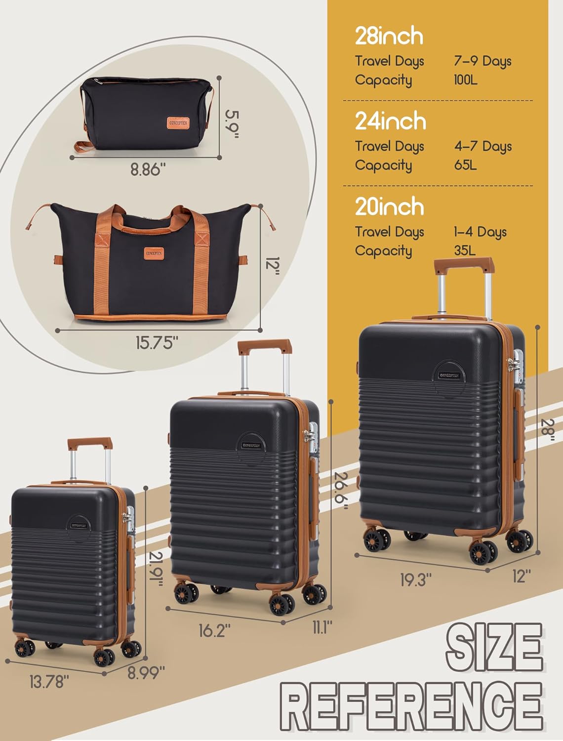 Luggage Sets 5 Piece, Suitcases with Wheels, Hardshell Suitcase Set, ABS Carry on Luggage Set with TSA Lock, Travel Luggage
