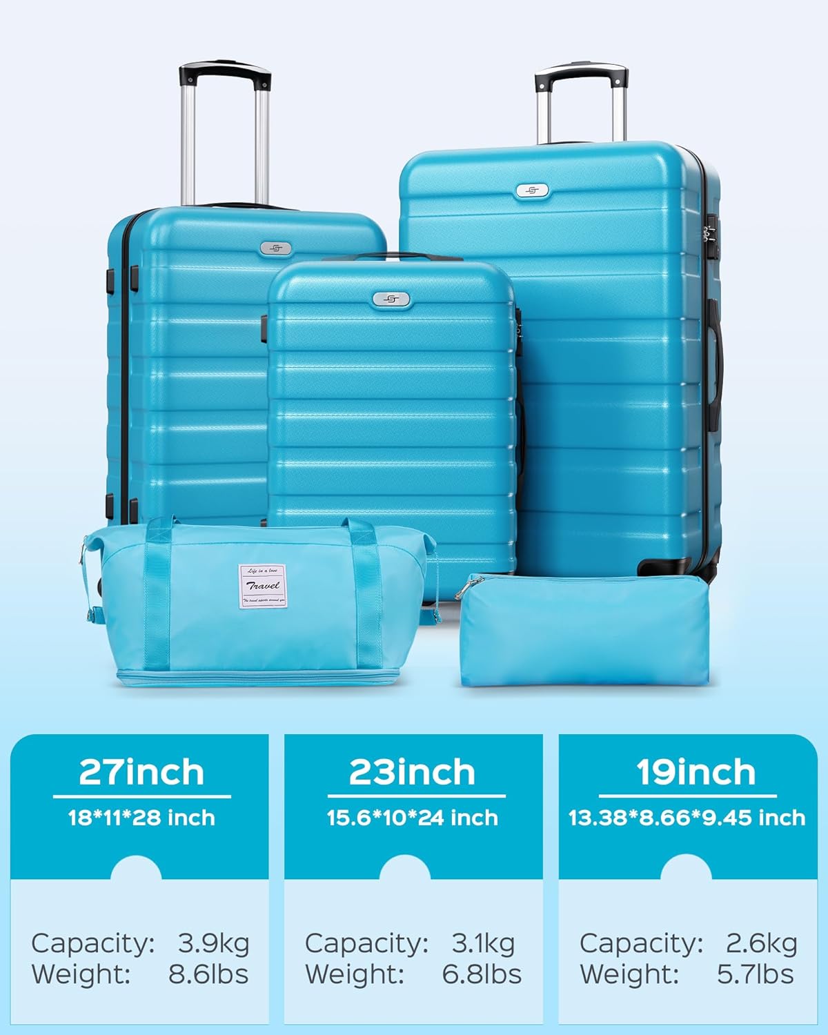 Suitour Luggage Sets 5 Piece Hardshell Suitcases with Spinner Wheels TSA Lock, Lightweight ABS Carry On Suitcase Set for Travel Business