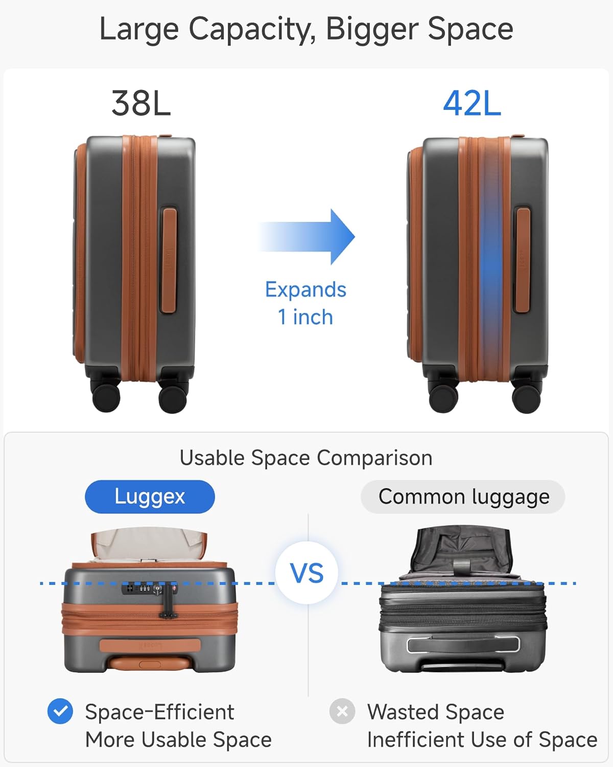 Carry On Luggage 22x14x9 Airline Approved, FLO5 Expandable Polycarbonate Suitcase with Front Pocket (FX-Core, Brown-Black, 20 Inch)