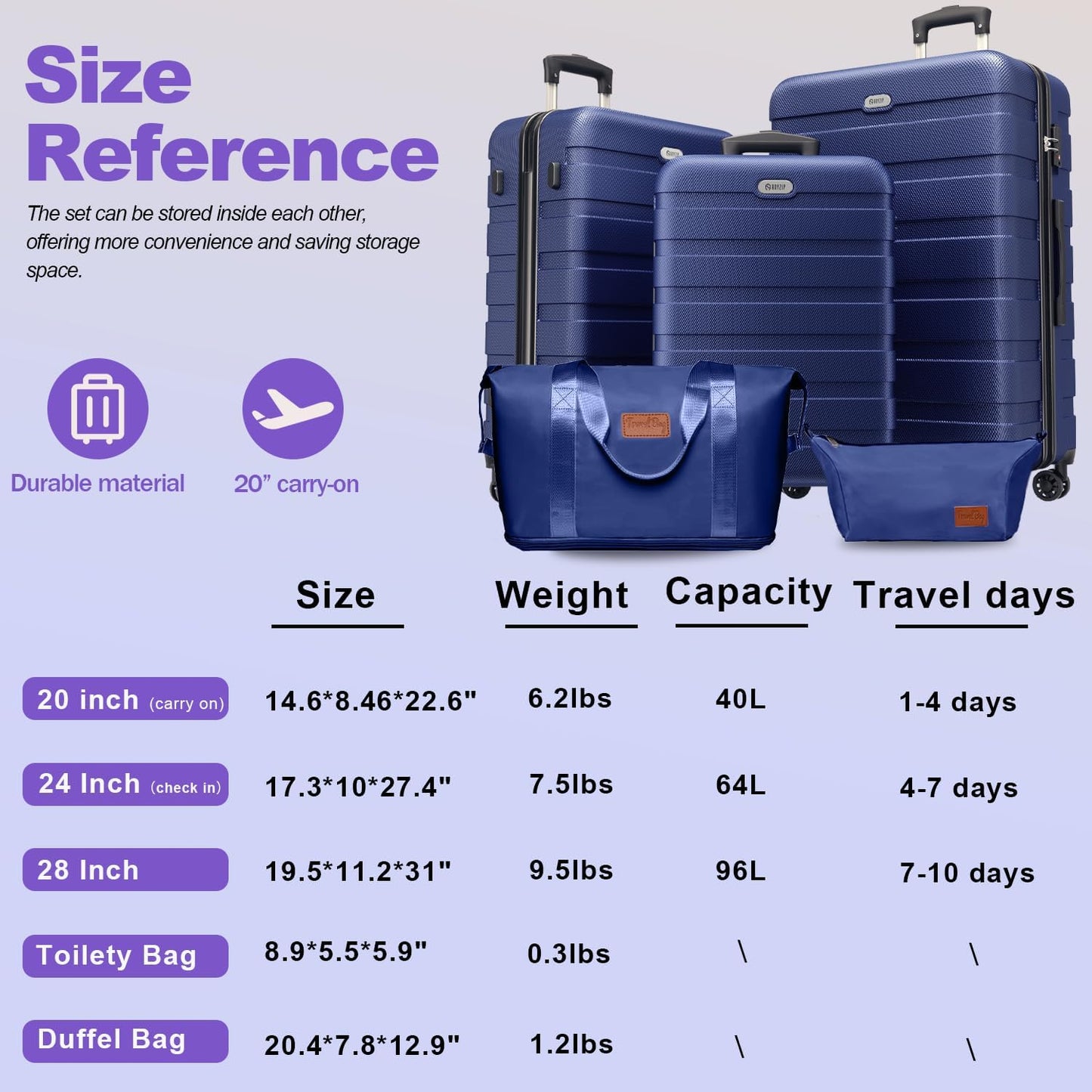 AnyZip Luggage Set 5 Piece PC ABS Hardshell Lightweight Suitcases for Travelling with 4 Universal Wheels TSA Lock Carry on Suitcase Dark Blue