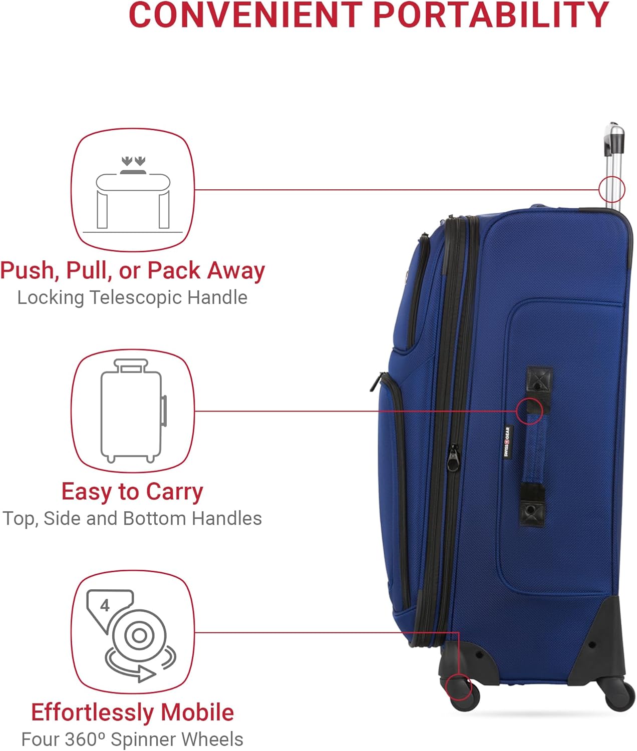 SwissGear Sion 3-Piece Set, Softside Expandable Luggage – 21 Inch Carry-On & 25 & 29 Inch Checked Suitcases with 360 Degree Wheels & Retractable Handles – Blue