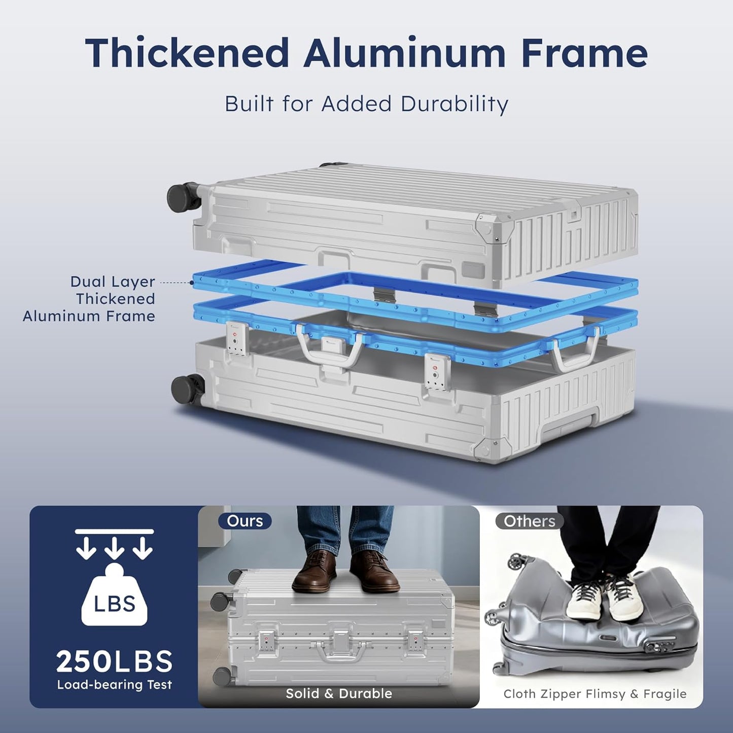 ALPHA CAMP Checked 28 Inch Luggage, Thickened Aluminum Frame Luggage with TSA Spinner Wheels, 3-Layer PC Hard Shell Zipperless Lightweight Travel Suitcase, TypeC USB Charging Port, Cup Holder