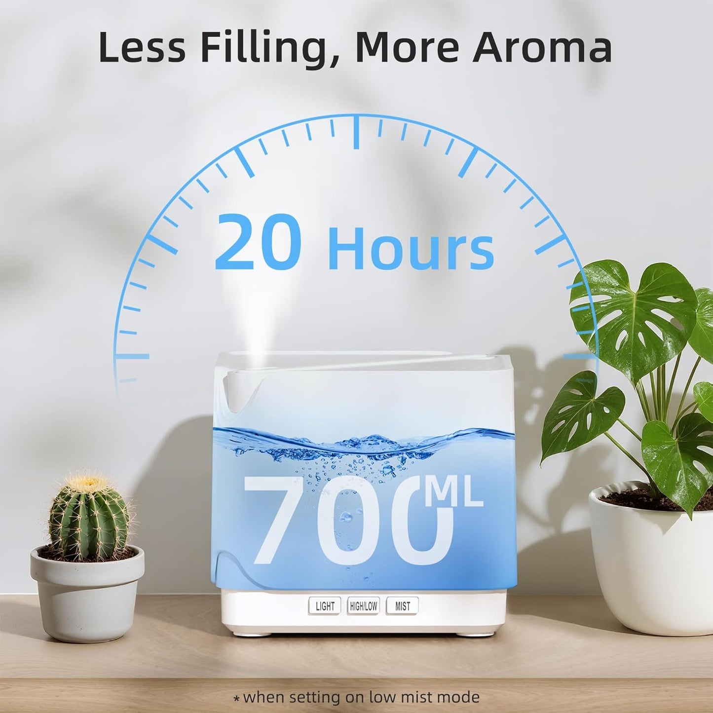 ASAKUKI Essential Oil Diffuser, Multifunctional Ultrasonic Aromatherapy Fragrant Oil Vaporizer Humidifier with Timer, Auto-Off Safety Switch, and 7 LED Light Colors, 700 ml (White)