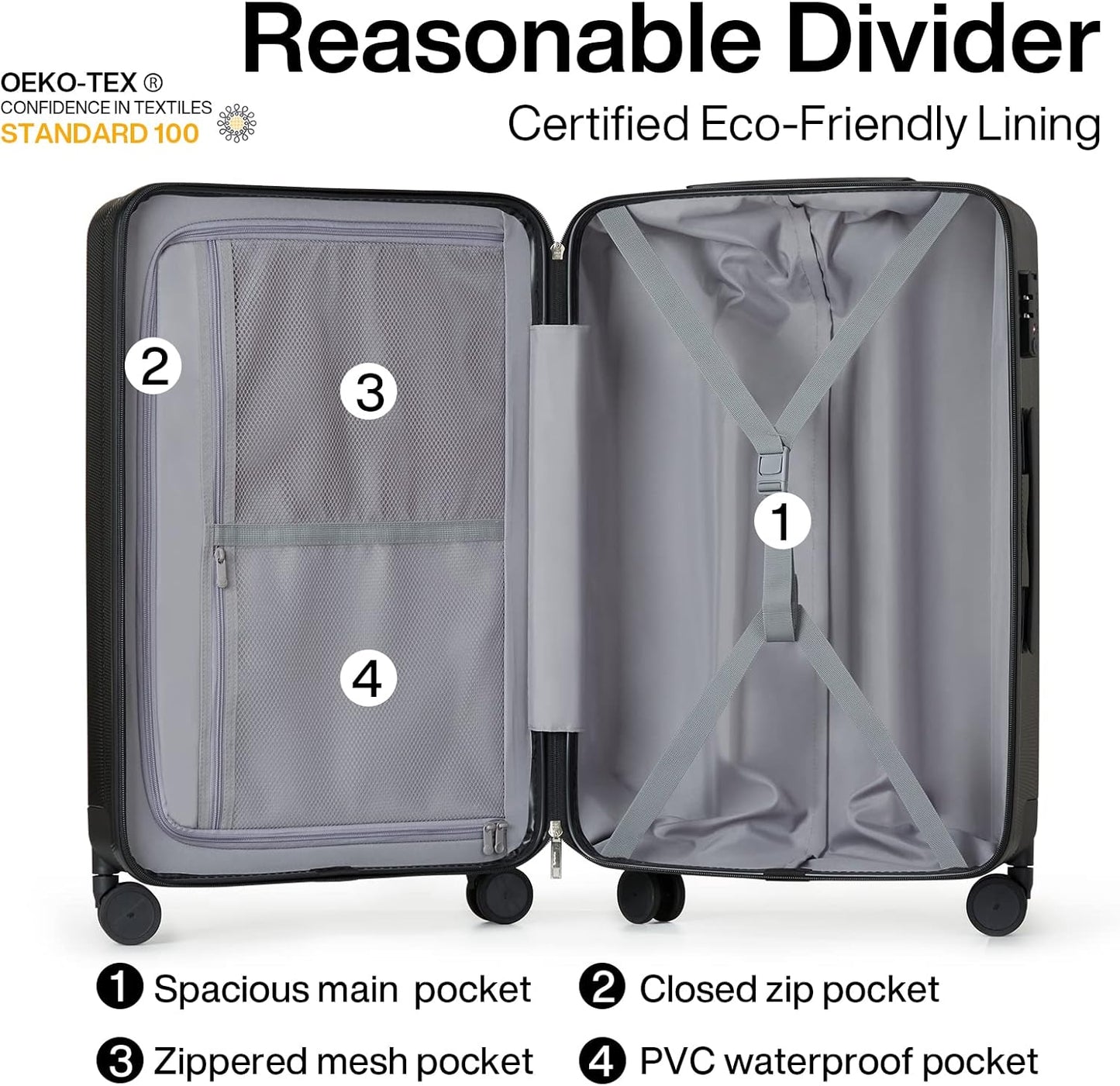 Hanke Luggage Sets 3 piece Carry On Luggage with Wheels PC Hard Shell Suitcases Lightweight Checked Travel Luggage Large Travel Suitcase Woman Men 20/24/29 Inch(Jet Black)