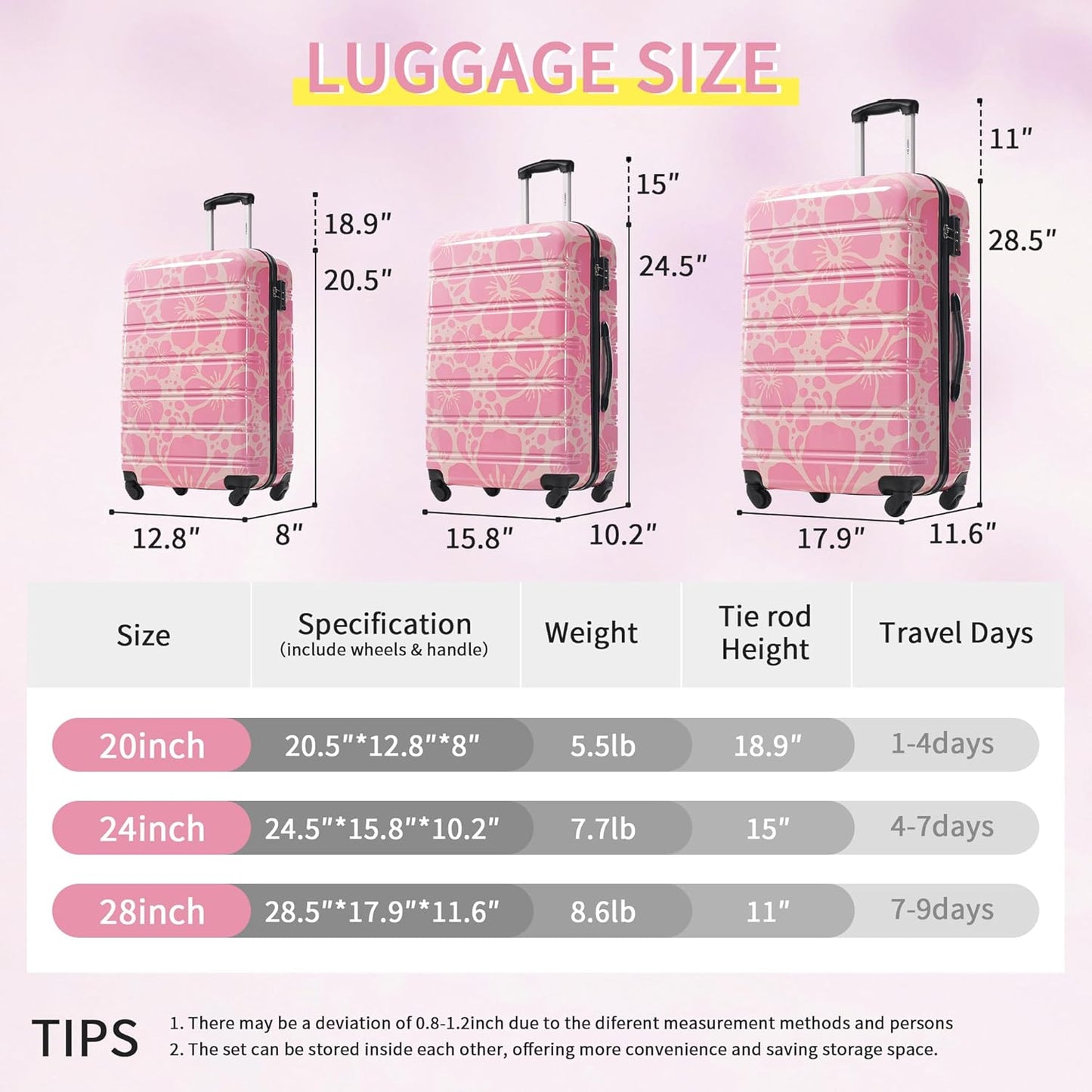 Merax Luggage Sets 3 Piece, Hardside Suitcase Set with Spinner Wheels, Lightweight Printing Luggage Carry on,20+24+28 IN,Pink