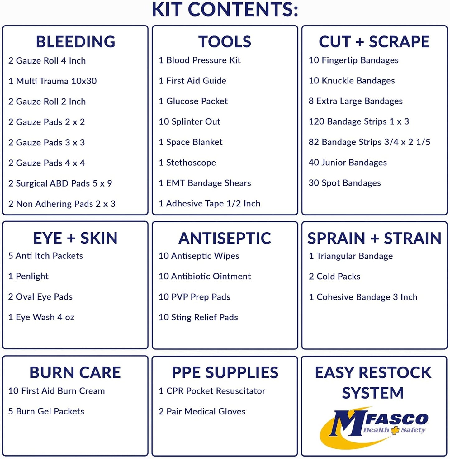MFASCO First Aid Kit - Fully Stocked Portable Reflective Bag -First Responder Emergency Response Kit-for Natural Disaster Preparedness-Customizable Storage-Includes 415 Pcs First Aid Supplies- Blue