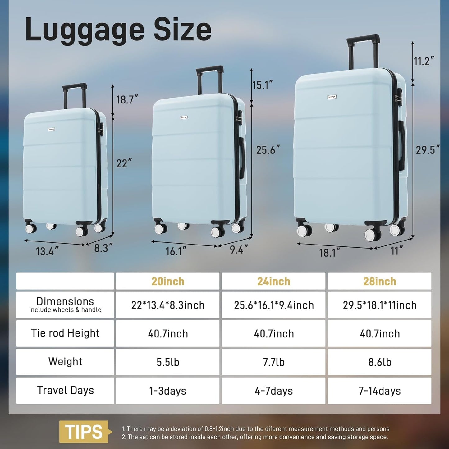Merax Luggage Sets 3 Piece, Suitcases with Spinner Wheels, Lightweight Travel Luggage with Lock, ABS Hardshell Suitcase Set 20/24/28 IN,Light Blue