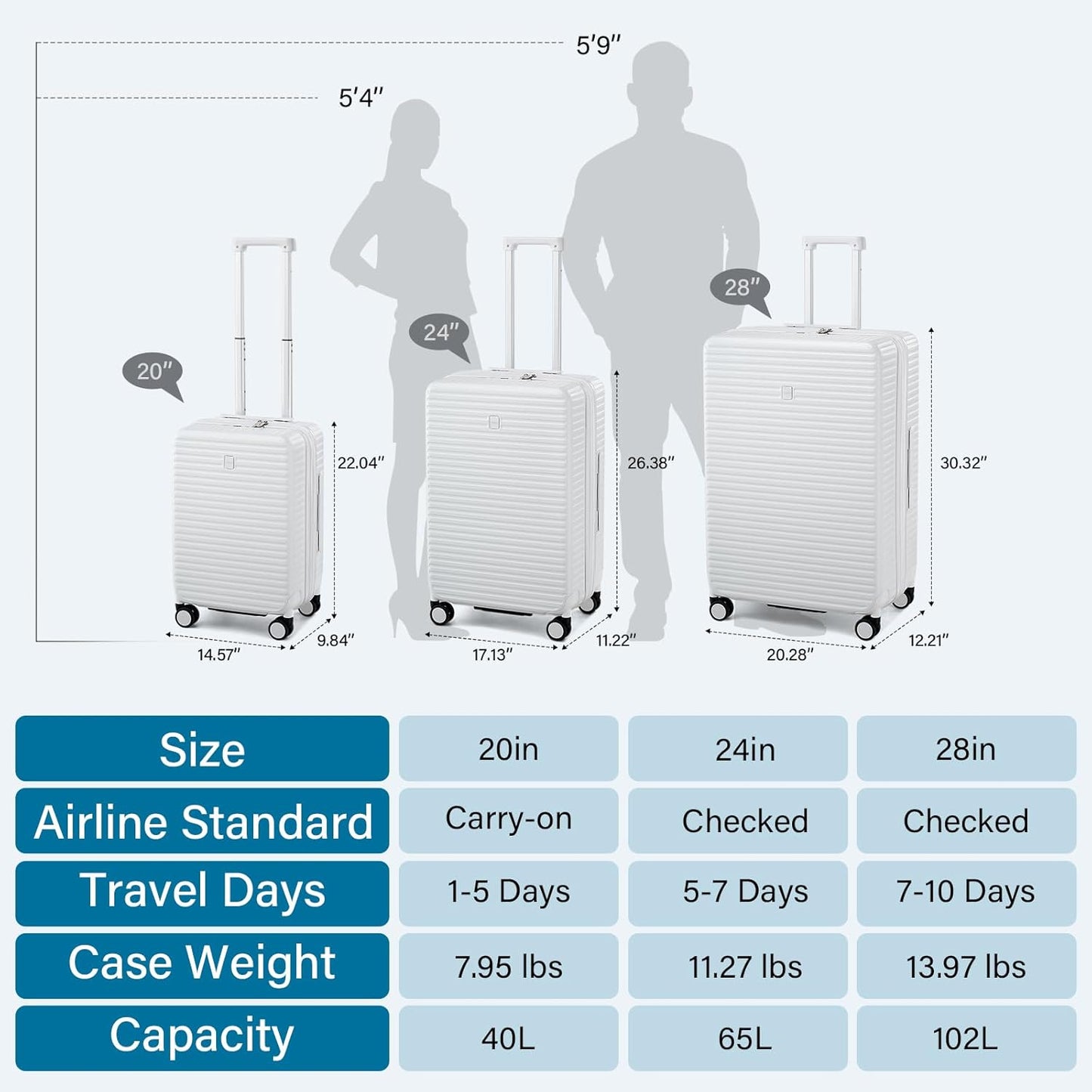 28 Inch Luggage Hard Shell Suitcases, Expandable Travel Checked Luggage 28 Inch, Large Check In Luggage with Spinner Wheels Cup Holder Charger Built in Lightweight Suitcase, White