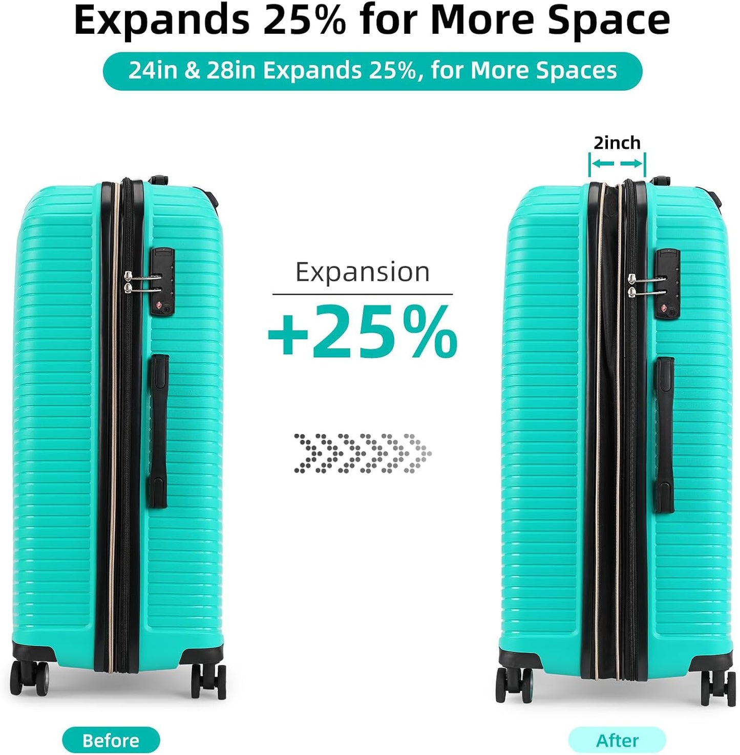 LEAVES KING LARVENDER Luggage Sets 5 Piece, Expandable(Only 24"&28") PP Suitcase with Spinner Wheels, Durable Luggage Sets Clearance Carry On Luggage Suitcase Set For Women Men, Aqua Blue