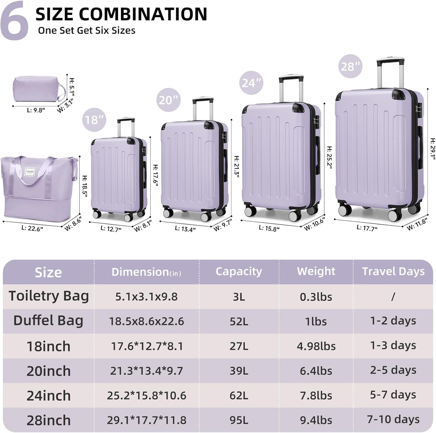 LARVENDER Luggage Sets 6 Piece Suitcases with Wheels, Expandable Suitcase Set ABS Hard Shell Luggage for Women with TSA Lock Double Spinner Wheels (Lavender, 6 Piece Set)