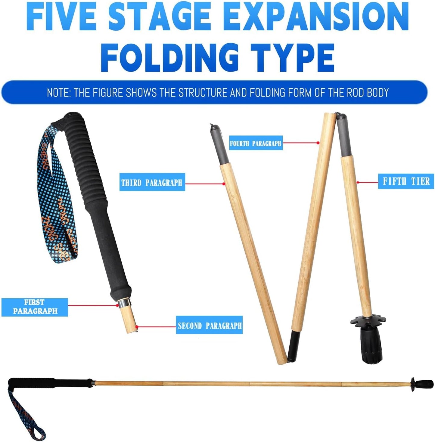 Carbon Fiber Trekking Poles 2-Pack - Ultra Lightweight 10oz, Collapsible 3-Piece Folding Design with Anti-Shock, Moisture-Wicking Cork Grips for Hiking, Mountaineering