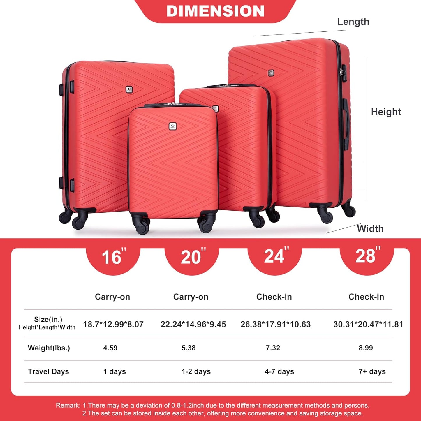 4-Piece Hardside Luggage Set with TSA Lock, Lightweight ABS Suitcases With Spinner Wheel Scratch Resistant, 16/20/24/28 inch, Vibrant Red
