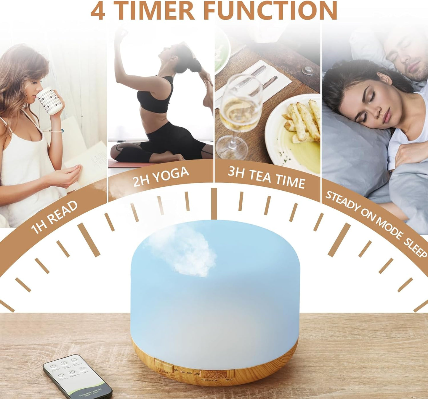 SACATR Essential Oil Diffusers for Home with 36 Oil Diffuser Sets, 500ml Aroma Diffuser for Essential Oils Large Room, Ultrasonic Cool Mist Diffuser Auto Shut-Off 4 Timers 15 Colors (36x5mL)