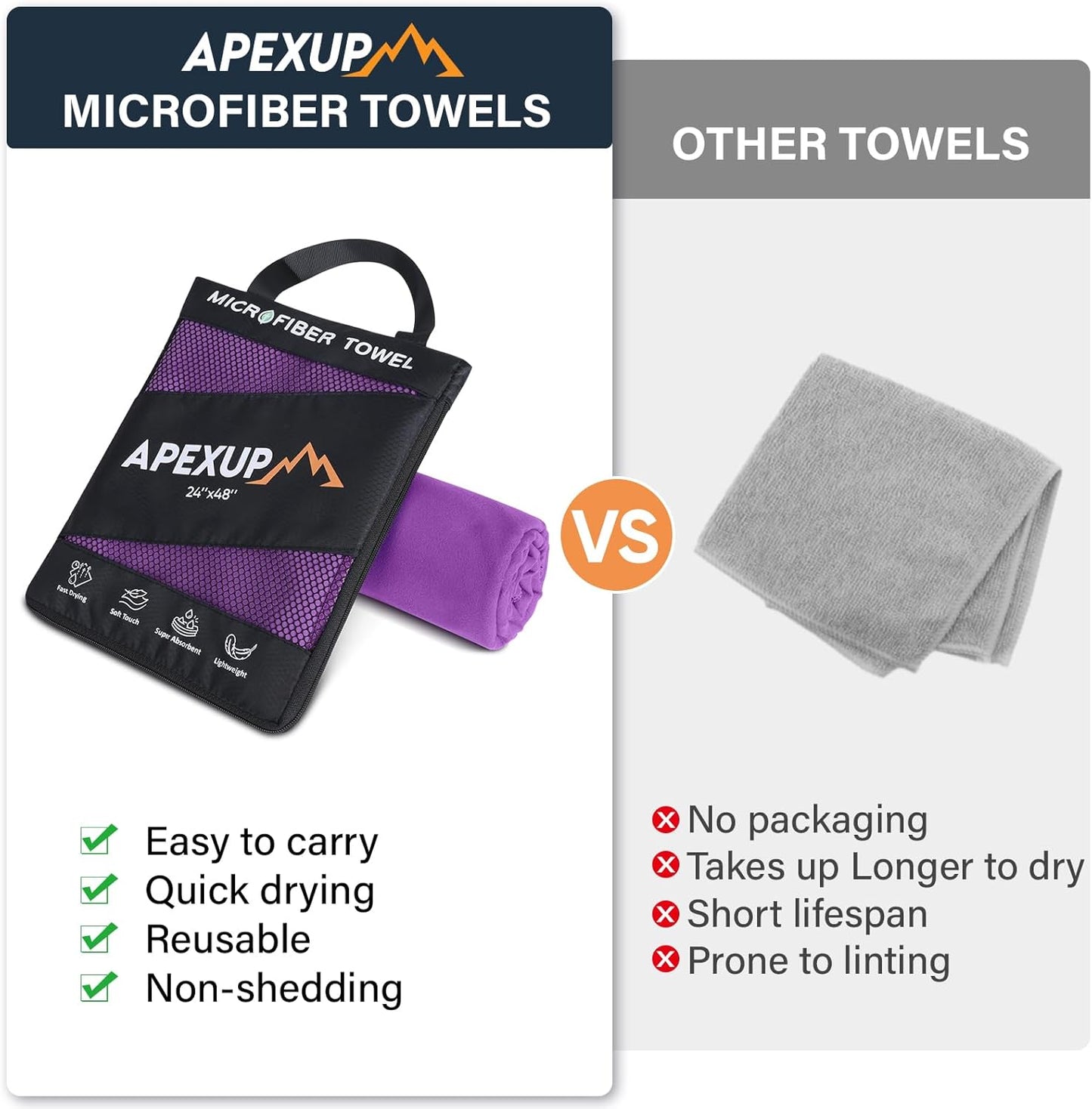 APEXUP Microfiber Travel Towel, Ultra Absorbent Quick Dry Towels, Lightweight Gym Sports Camping Towel for Workout, Yoga, Beach, Shower, Swimming (72"×40", Purple)