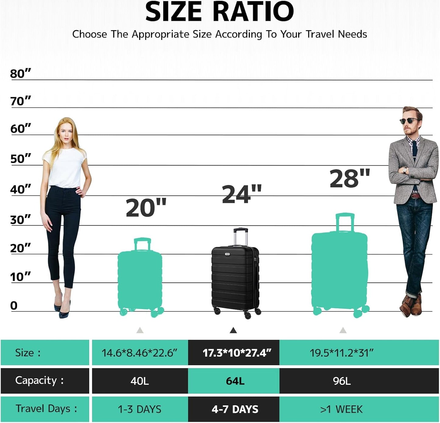 AnyZip Luggage PC ABS Hardside Lightweight Suitcase with 4 Universal Wheels TSA Lock Checked-Medium 24 Inch Black