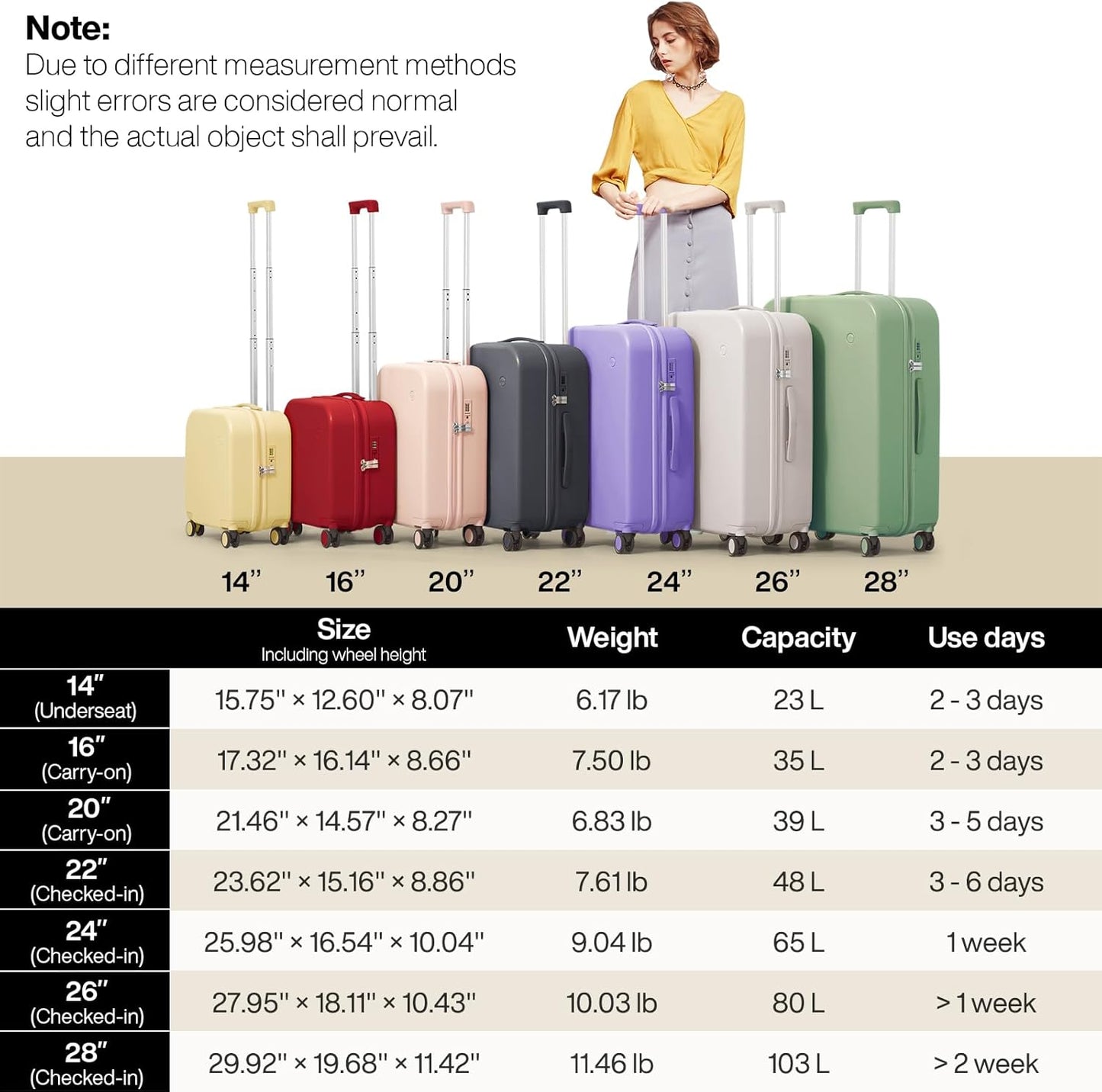 mixi Carry on Luggage, 20'' Suitcase Spinner Wheels Luggage Hardshell Lightweight Rolling Suitcases PC with Cover & TSA Lock for Business Travel, Rock Gray