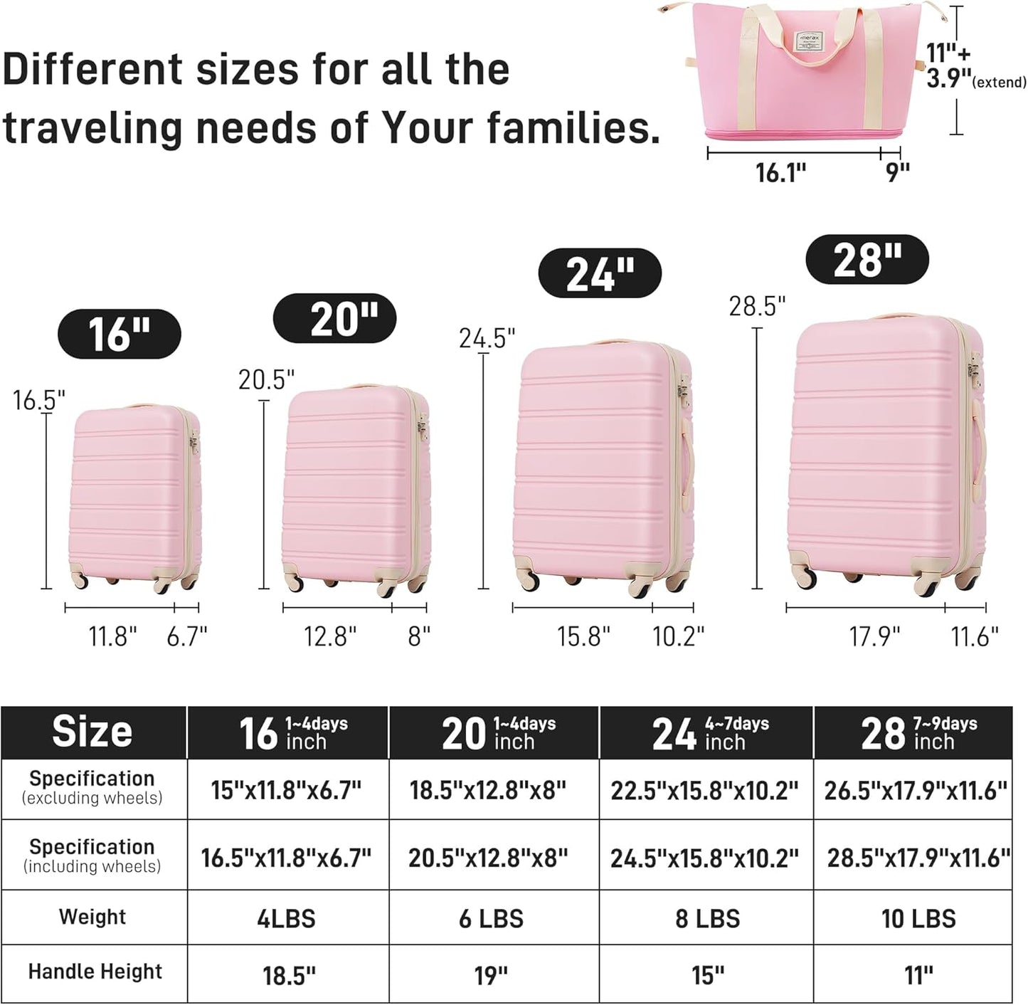 Merax Luggage sets of 13 Piece 16 20 24 28 IN Carry on Luggage sets 4 piece Hardcase Light Pink Luggage Expandable Suitcase Set with Wheels