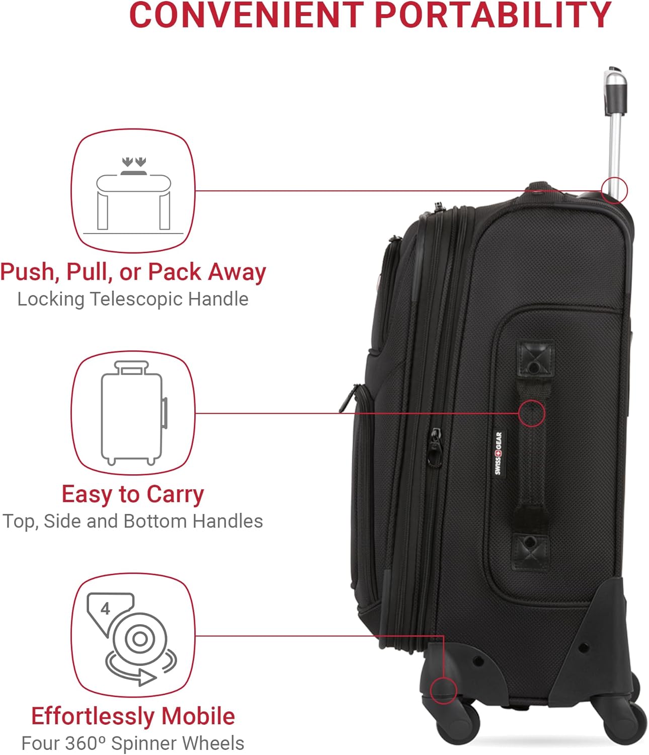 SwissGear Sion Softside Expandable Luggage, Black, 2-Piece Set (21/29)