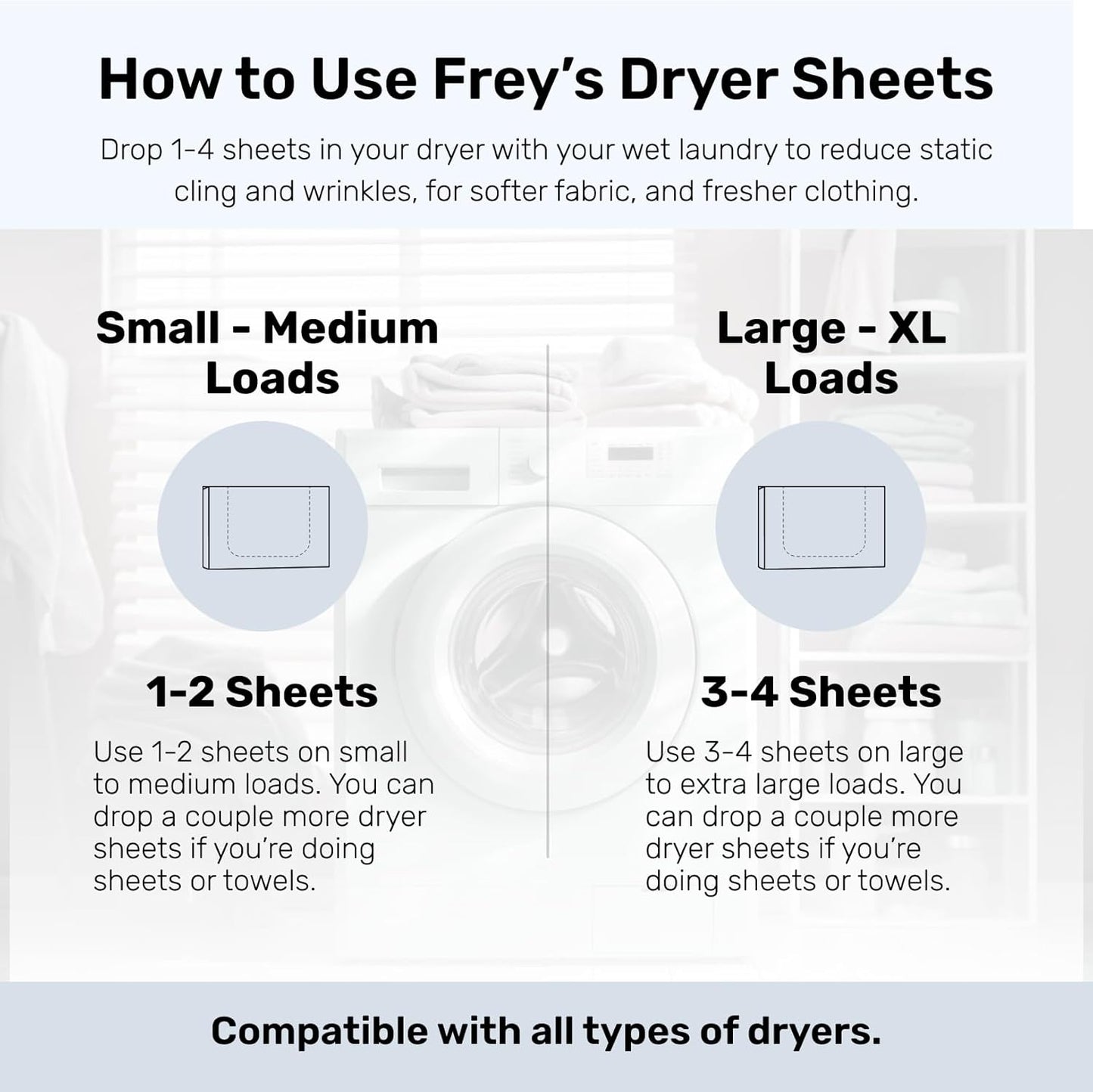 FREY Naturally Scented Dryer Sheets - Fabric Softener for Soft, Fresh & Clean Clothes (1-pack, Fragrance-free)