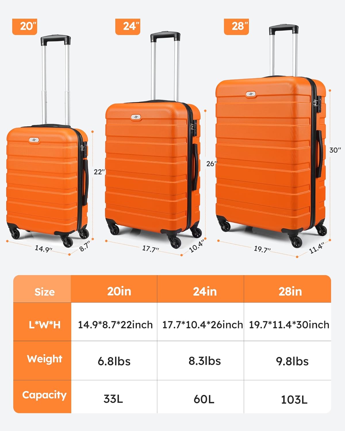 Suitour Luggage 3 Piece Sets Hard Shell Luggage Set with Spinner Wheels, TSA Lock, 20 24 28 inch Travel Suitcase Sets, Orange
