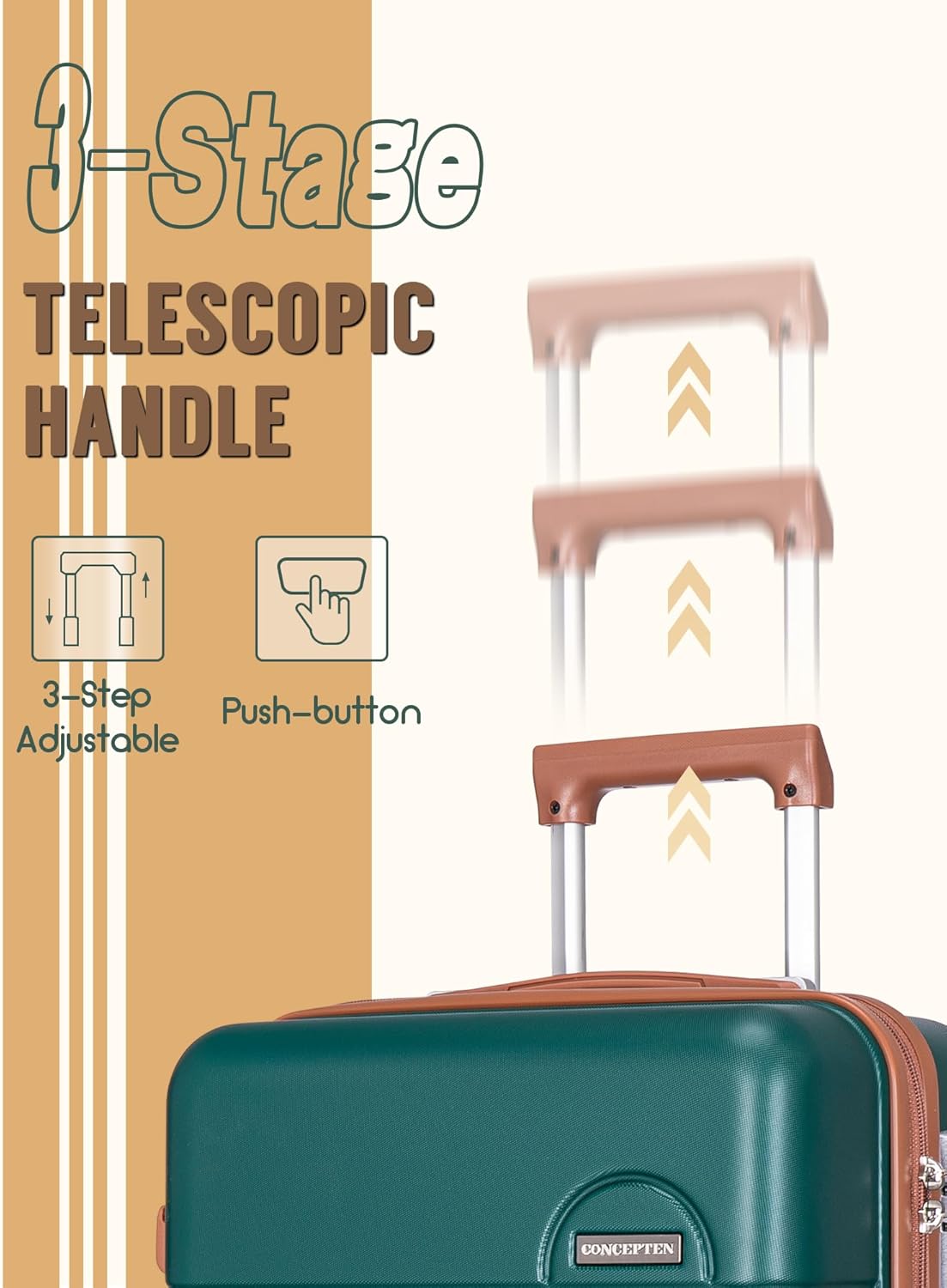 Luggage Sets 5 Piece, Suitcases with Wheels, Hardshell Suitcase Set, ABS Carry on Luggage Set with TSA Lock, Travel Luggage