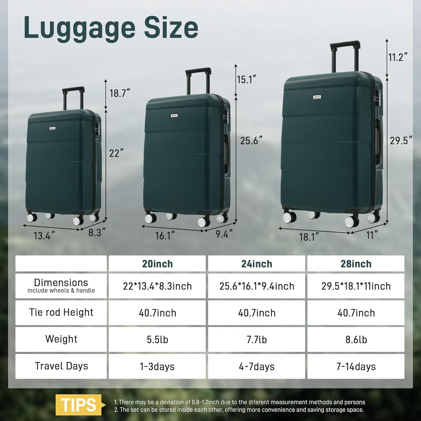Merax Luggage Sets 3 Piece, Suitcases with Spinner Wheels, Lightweight Travel Luggage with Lock, ABS Hardshell Suitcase Set 20/24/28 IN,Dark Green