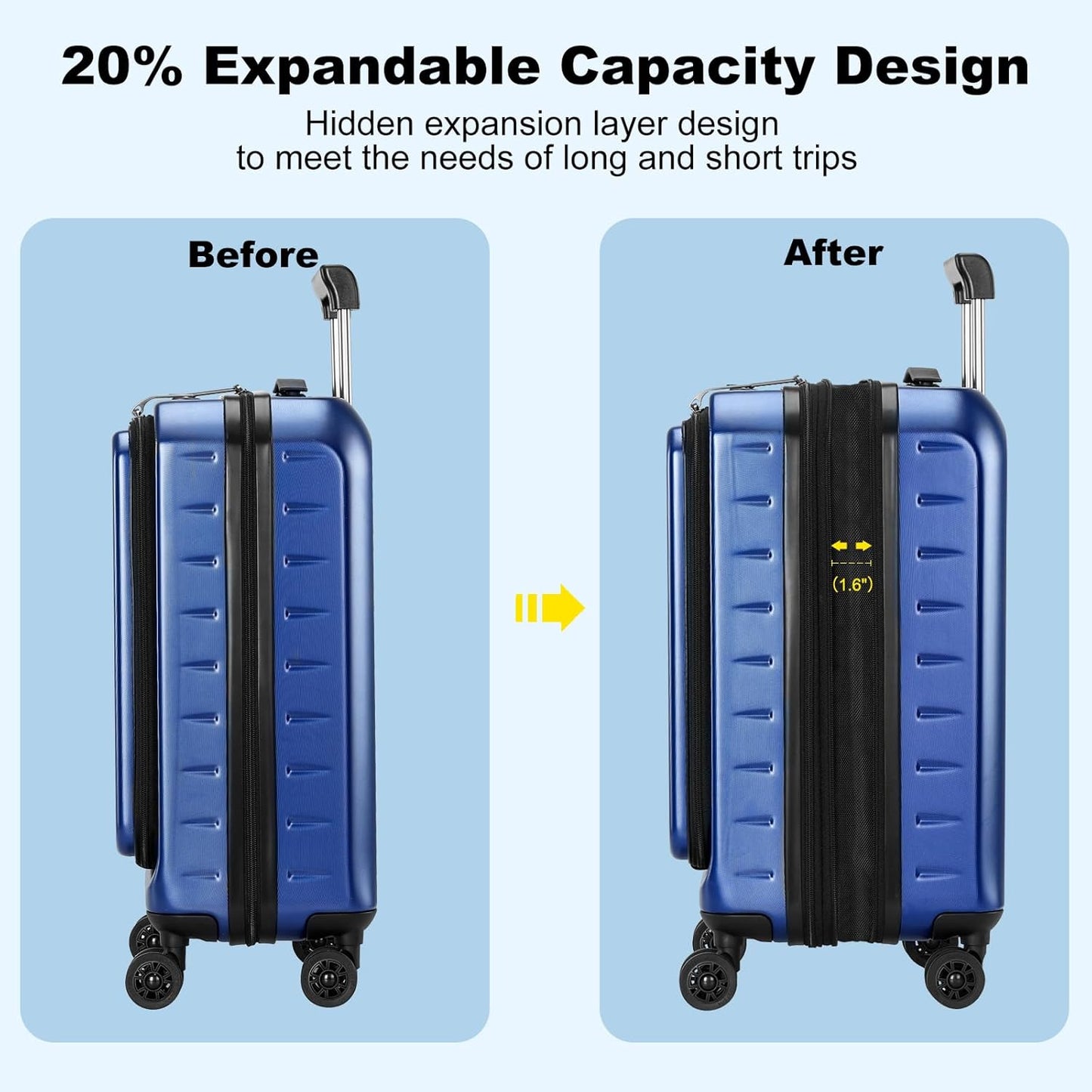 Expandable Carry On Luggage Airline Approved, 20 Inch Lightweight ABS+PC Hard Shell Suitcases with Front Pocket, Spinner Wheels, TSA Lock (Navy Blue, 1PC)