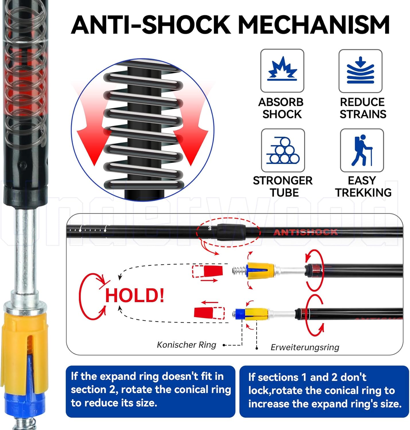 Collapsible Trekking Poles for Hiking 2 Pack - Adjustable Aluminum Hiking Poles, Lightweight Walking Sticks for Women, Men, Seniors, Kids, Trekking Sticks for Backpacking by Underwood Aggregator