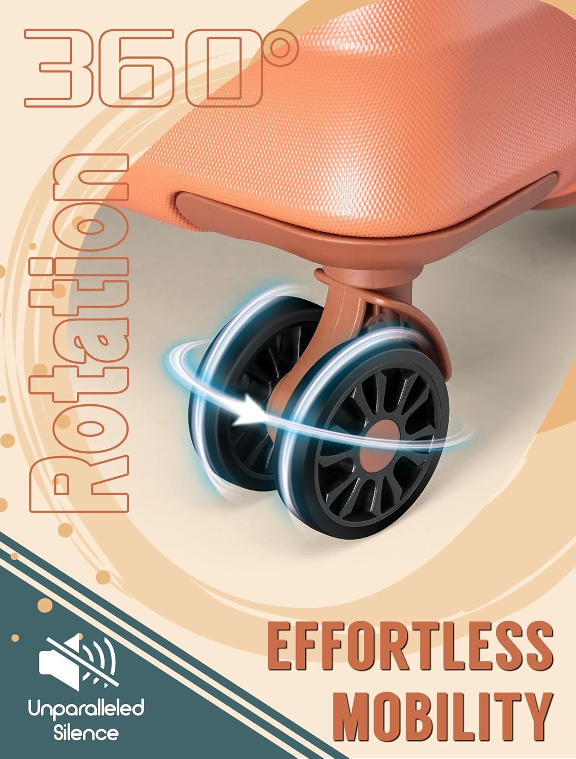 Luggage Sets 5 Piece, Suitcases with Wheels, Hardshell Suitcase Set, ABS Carry on Luggage Set with TSA Lock, Travel Luggage