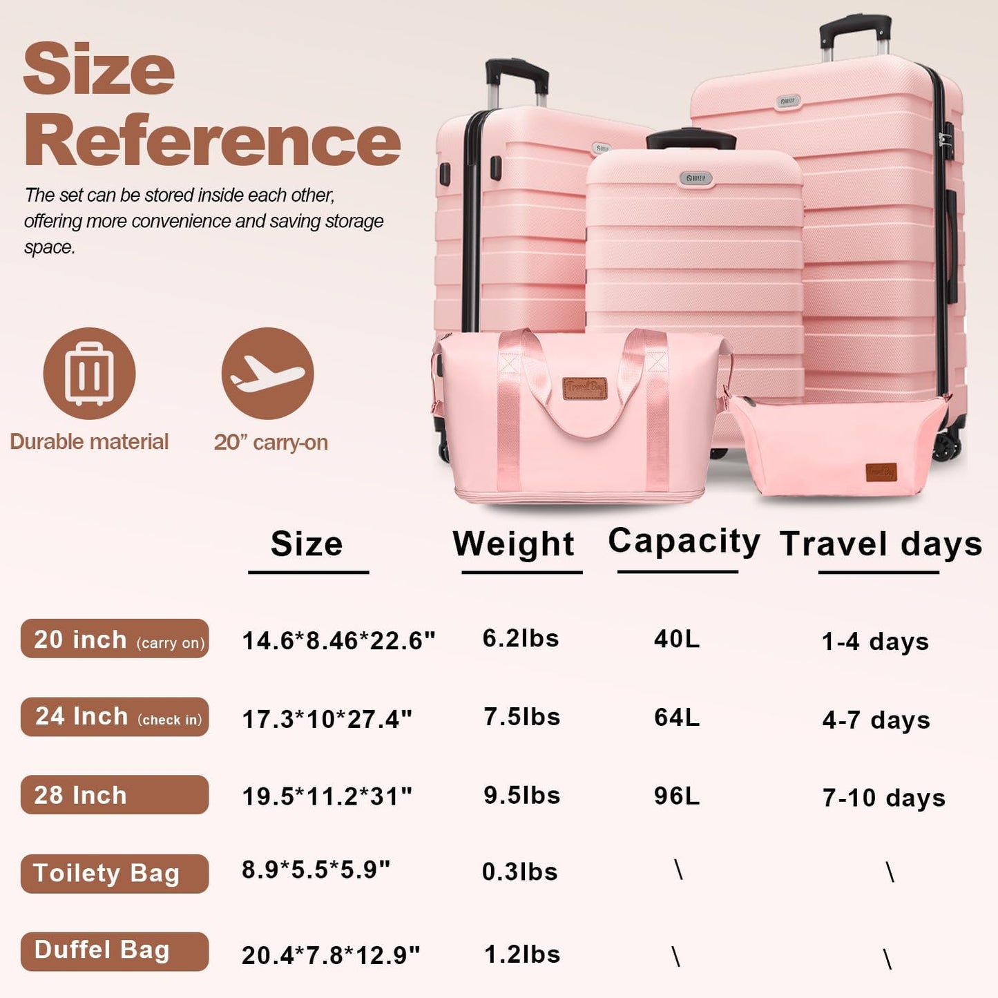 AnyZip Luggage Set 5 Piece PC ABS Hardshell Lightweight Suitcases for Travelling with 4 Universal Wheels TSA Lock Carry on Suitcase Pink