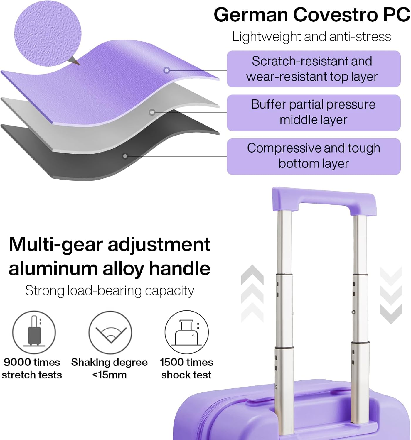 mixi Carry on Luggage, 20'' Suitcase Spinner Wheels Luggage Hardshell Lightweight Rolling Suitcases PC with Cover & TSA Lock for Business Travel, Lilac Purple