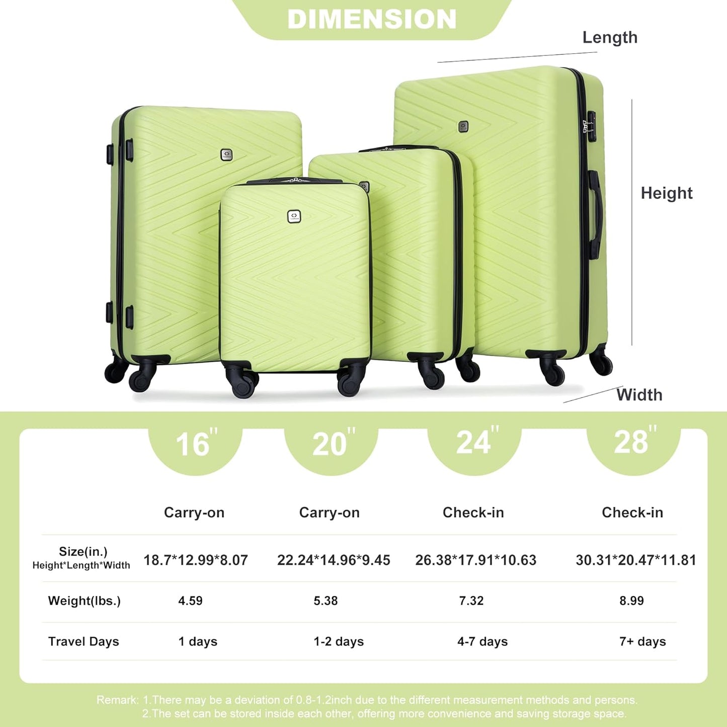 4-Piece Hardside Luggage Set with TSA Lock, Lightweight ABS Suitcases With Spinner Wheel, 16/20/24/28 inch, Chartreuse