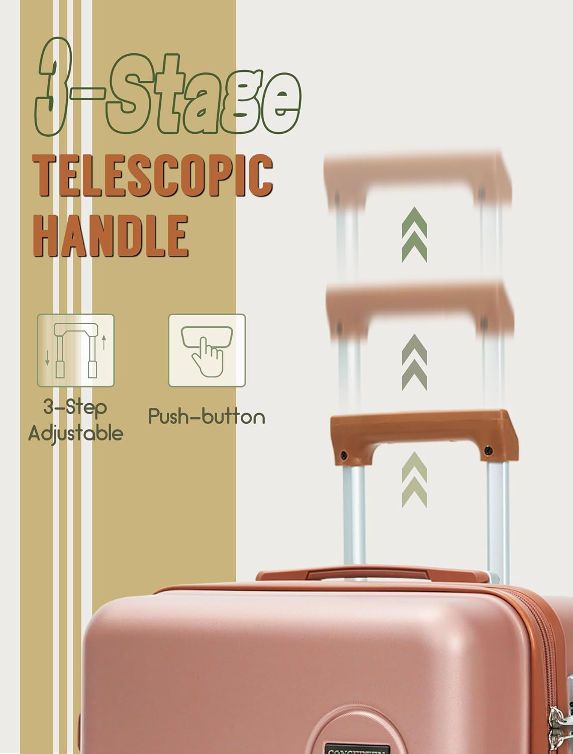 Luggage Sets 5 Piece, Suitcases with Wheels, Hardshell Suitcase Set, ABS Carry on Luggage Set with TSA Lock, Travel Luggage