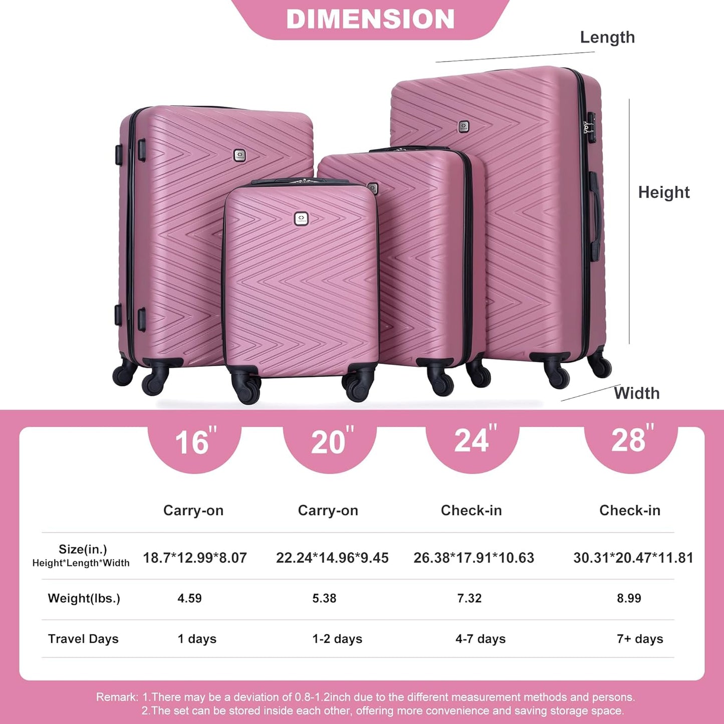 4-Piece Hardside Luggage Set with TSA Lock, Lightweight ABS Suitcases With Spinner Wheel, 16/20/24/28 inch, Pink