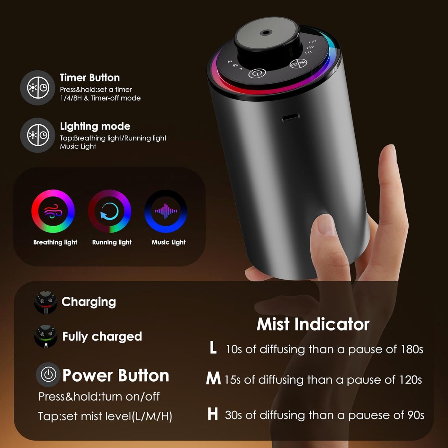 Waterless Essential Oil Diffuser, Portable Aromatherapy Diffuser,3 Countdown Timers & 3 Mist Levels for Home, Room, Car, Office (Grey)