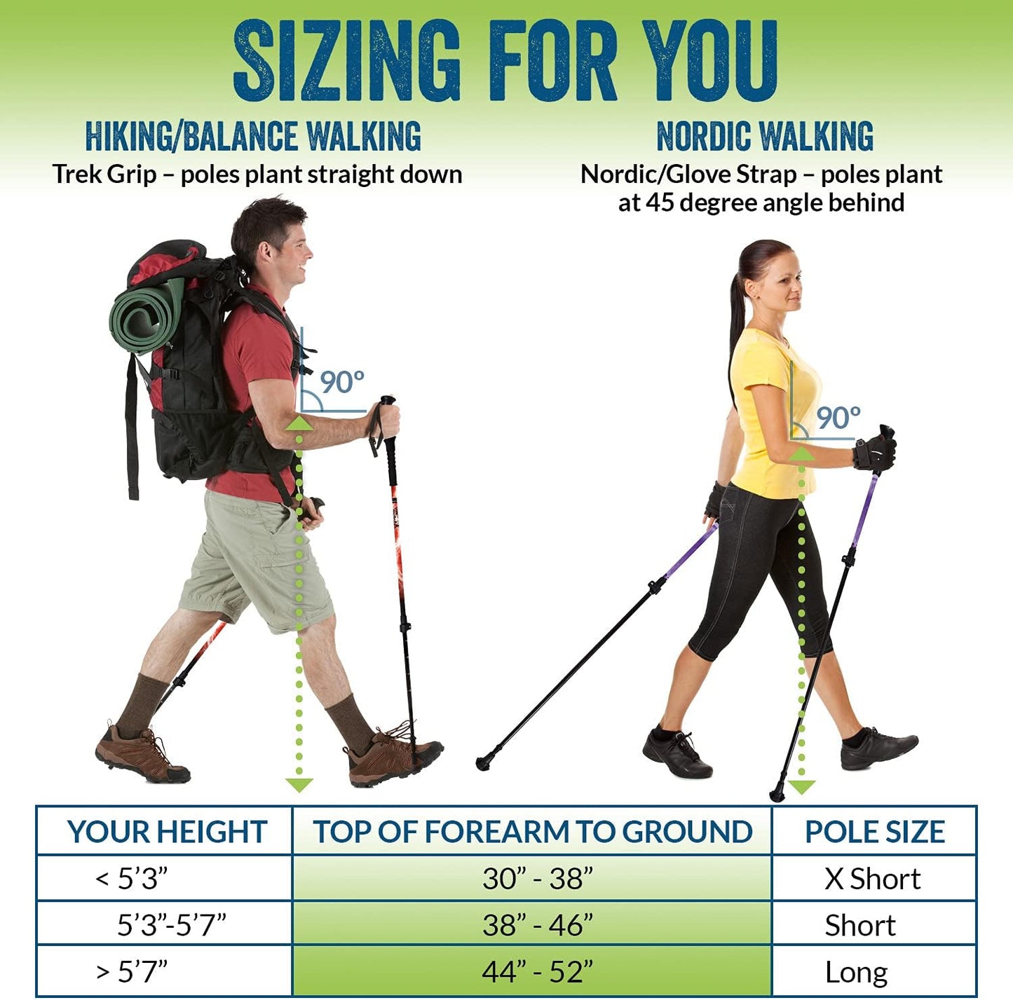 York Nordic Ultralight Folding Walking Poles - Travel Ready - with Rubber Feet, Baskets, and Bag
