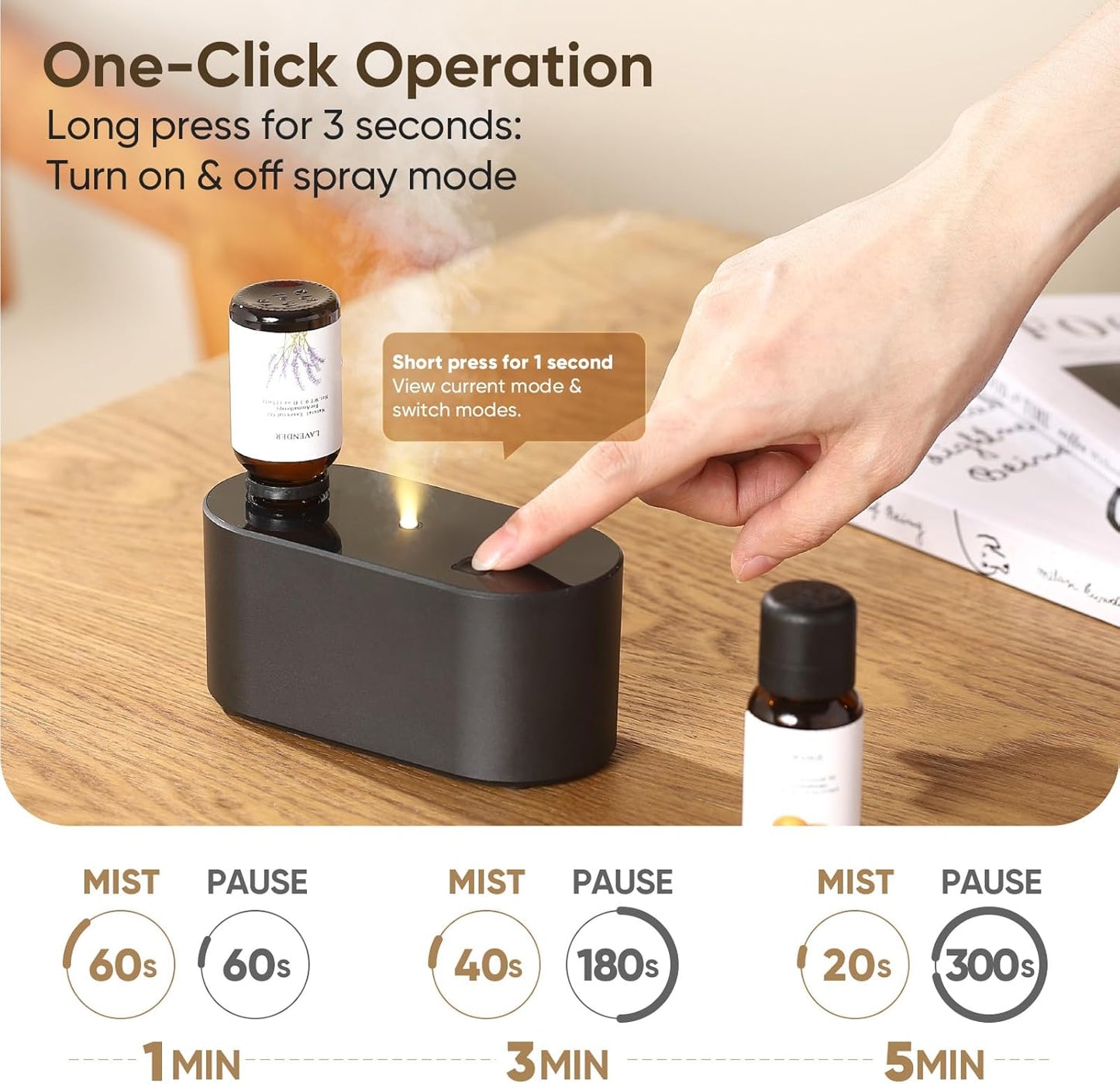 Waterless Diffuser for Essential Oil Nebulizer, Mini Scent Air Machine, Aromatherapy Atomizing Diffuser, 3 Mist Modes, Cycle Start for Bedroom, Home, Office 160 sq. ft Scent Black