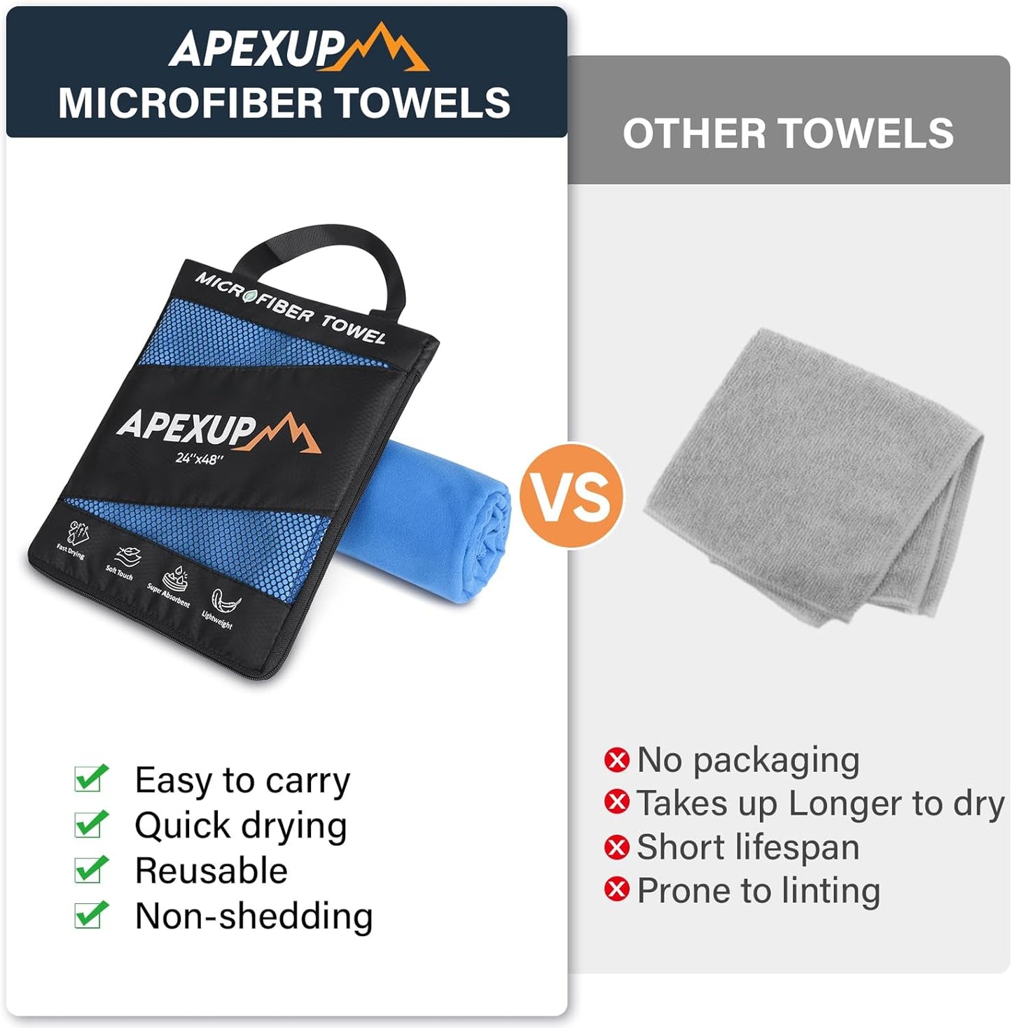 APEXUP Microfiber Travel Towel, Ultra Absorbent Quick Dry Towels, Lightweight Gym Sports Camping Towel for Workout, Yoga, Beach, Shower, Swimming (24" x12", Blue)