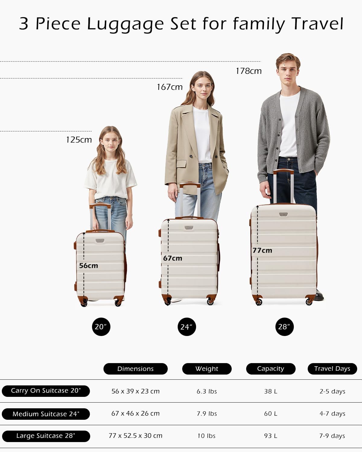 Coolife Luggage 3 Piece Set Suitcase Spinner Hardshell Lightweight TSA Lock (apricot white, 3 piece set(20in24in28in))