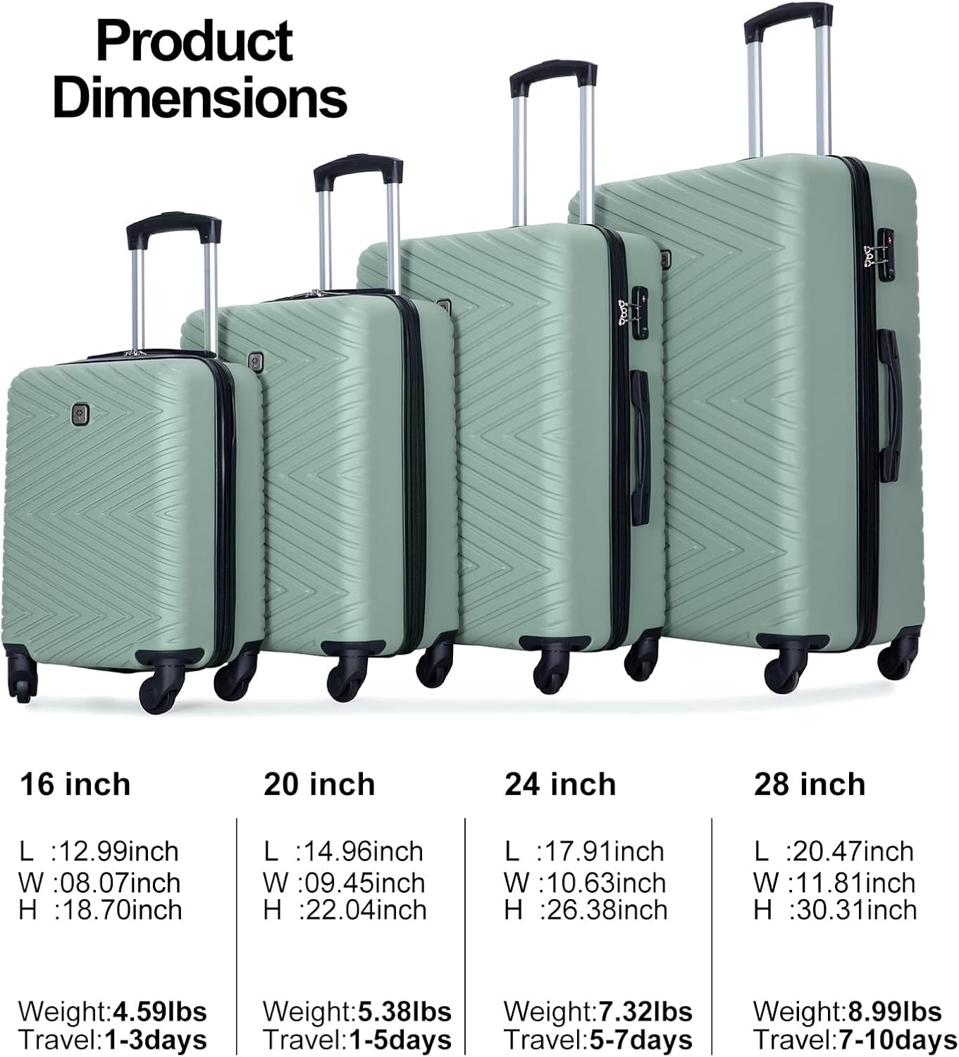 4-Piece Hardside Luggage Set with TSA Lock, Lightweight ABS Suitcases With Spinner Wheel, 16/20/24/28 inch, Olive Green