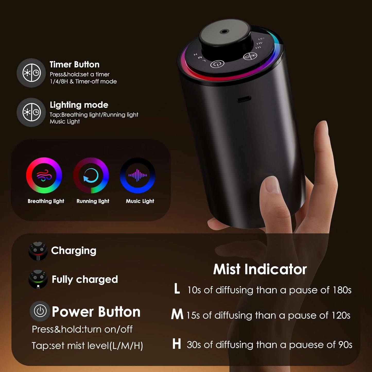 Waterless Essential Oil Diffuser, Diffuser,Portable Aromatherapy Diffuser,Light Show,3 Countdown Timers & 3 Mist Levels for Home, Room, Car, Office (Black)