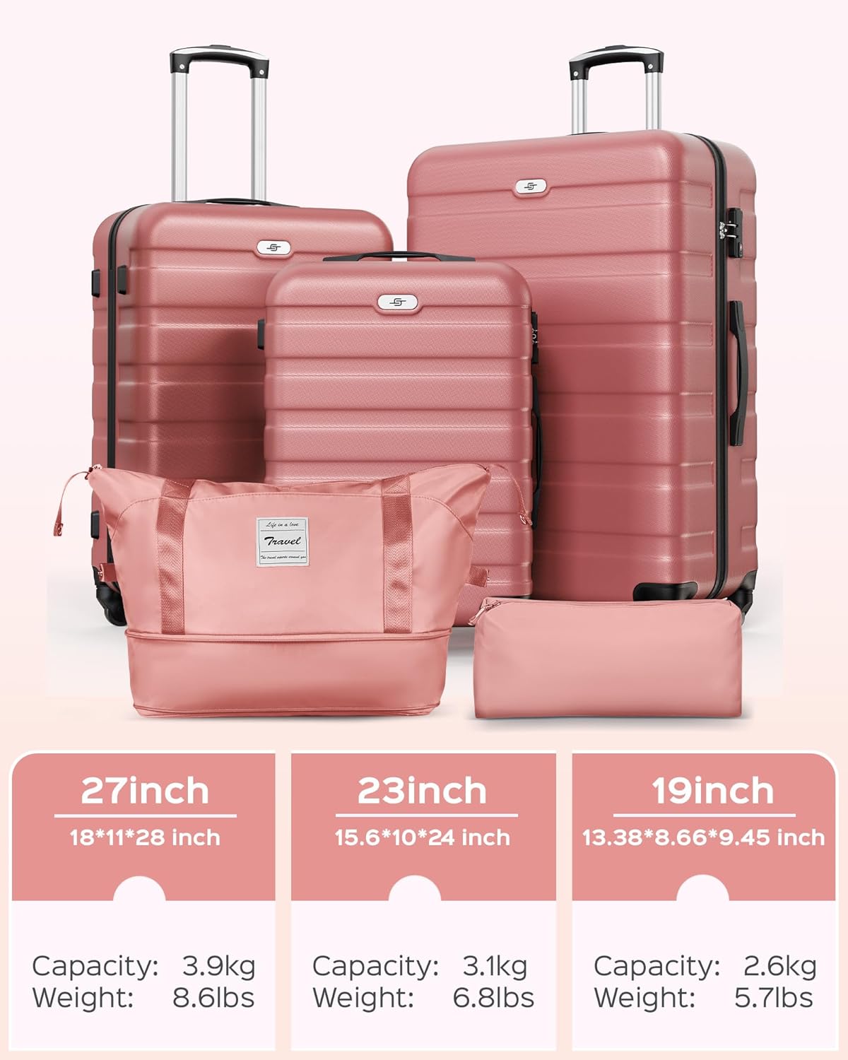 Suitour Luggage Sets 5 Piece Hardshell Suitcases with Spinner Wheels TSA Lock, Lightweight ABS Carry On Suitcase Set for Travel Business