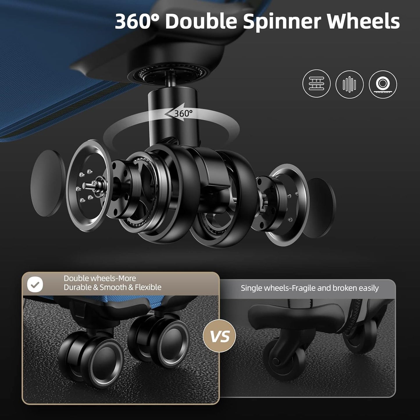 SHOWKOO Luggage Sets 3 Piece Softside Expandable Lightweight Durable Suitcase Sets Double Spinner Wheels TSA Lock Sky Blue (20in/24in/28in)