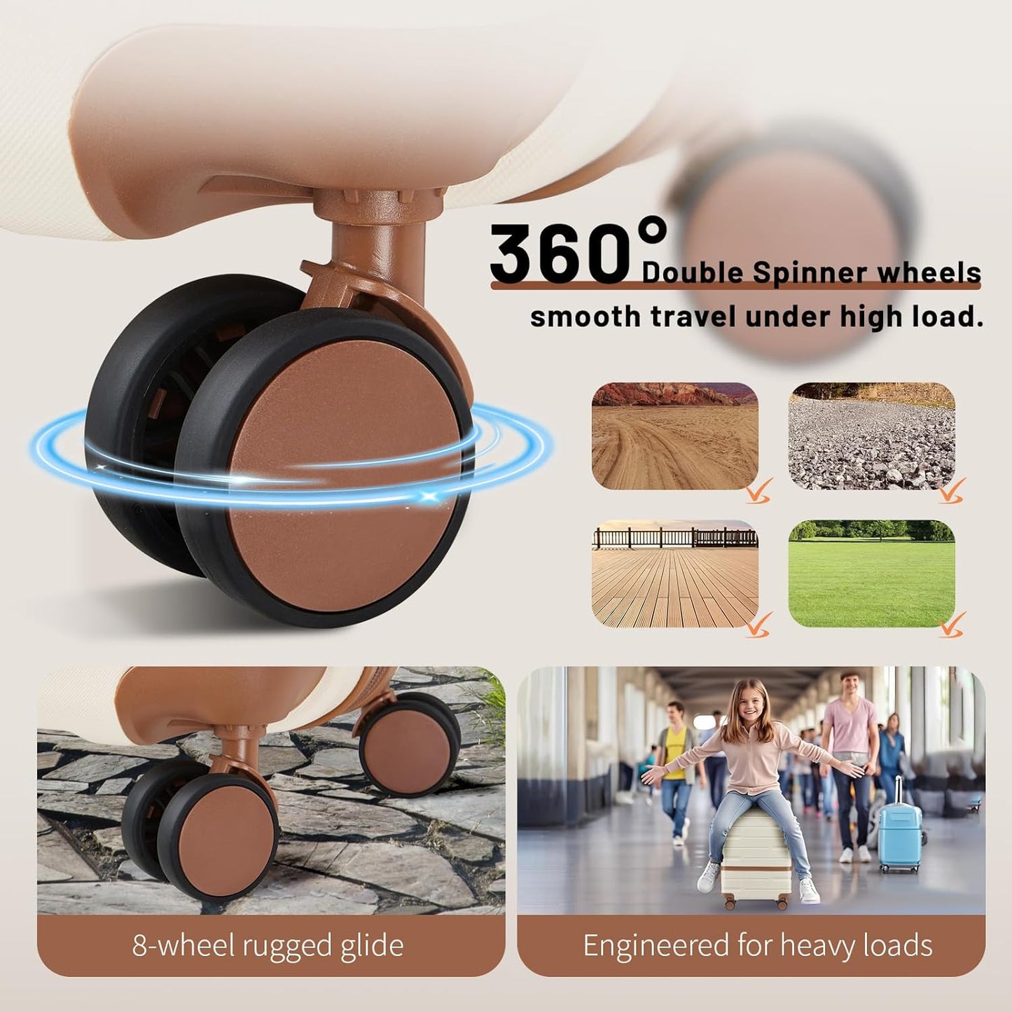 Luggage Sets Lightweight Hard Shell Suitcases with Spinner Wheels for Family Travel - Durable PC+ABS Material Carry On Luggage YKK Zippers (Navy, 6 Piece Sets (18/20/24/28/DB/TB))