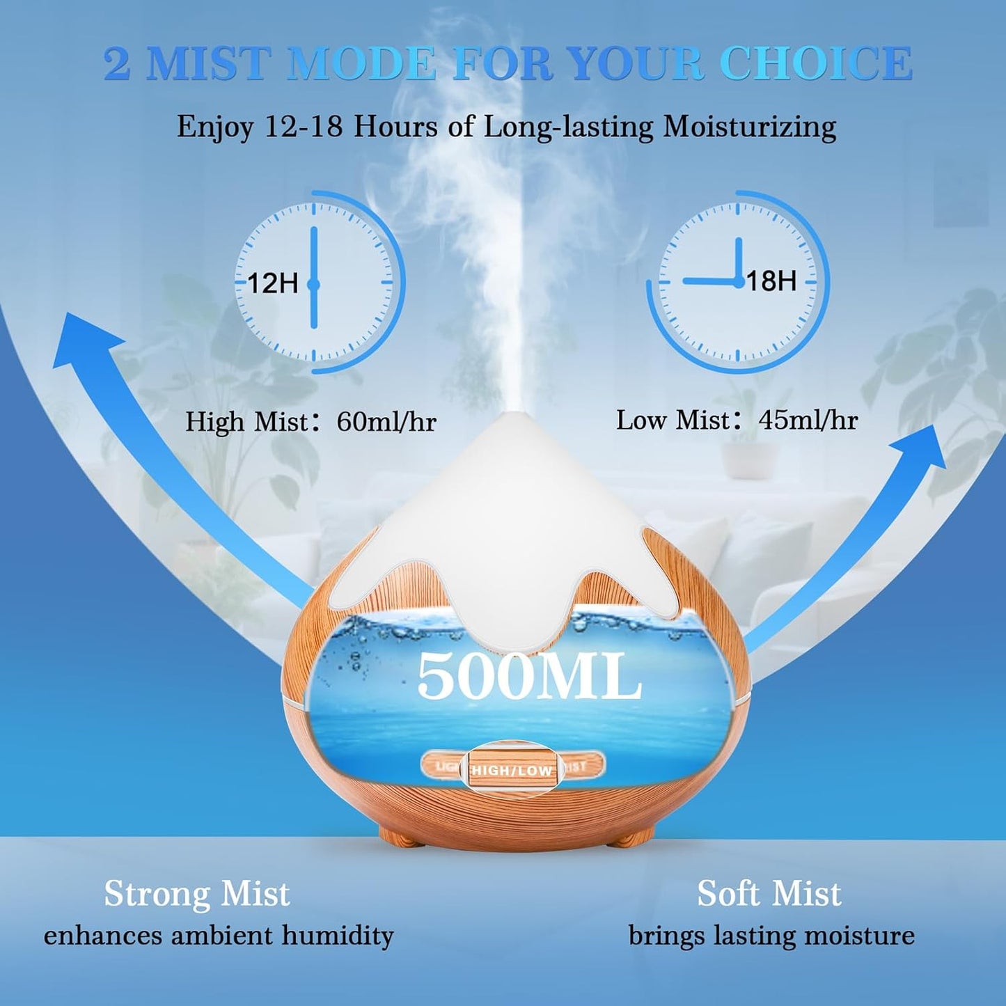 500ML Essential Oil Diffuser, Aromatherapy Diffuser with Remote Control, Multifunctional Air Diffusers for Home Office Room, Fragrance Aroma Diffuser with 7 Color LED & 2 Mist Mode, Light Brown