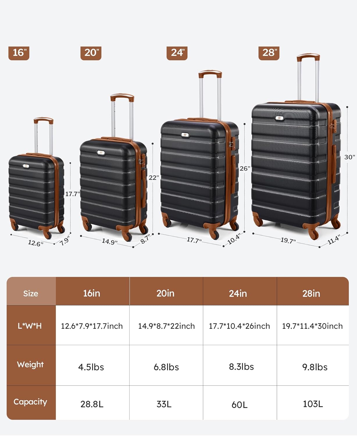 Suitour 4 Piece Luggage Set, Carry on Suitcase with ABS hardshell,Spinner Wheels & TSA Lock (16"/20"/24"/28")
