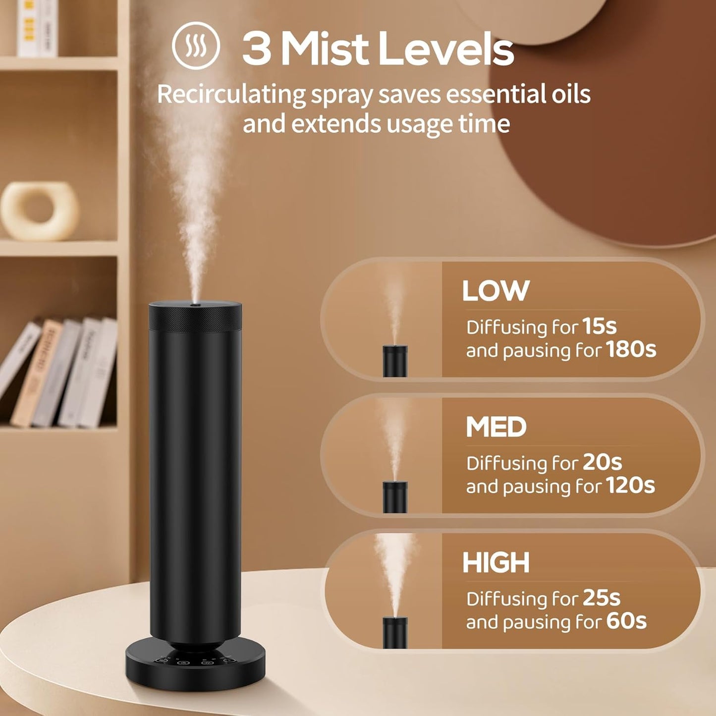 Waterless Diffuser with 90ML Essential Oils, Covers 1000 Sq Ft, Diffusers for Home Hotel, Adjustable Mist & Timer, Scent Diffuser Starter Kit with Night Light, Black