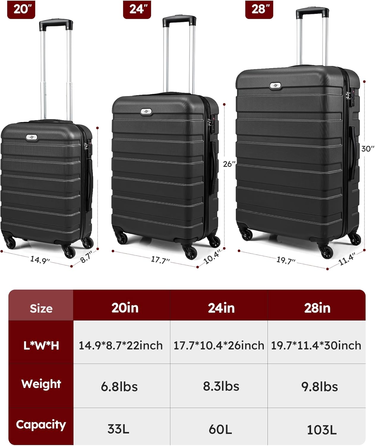 Suitour Luggage Sets 3 piece, Hardside Lightweight Suitcase sets with Spinner Wheels,TSA Lock,20/24/28 inches Travel Luggage Black