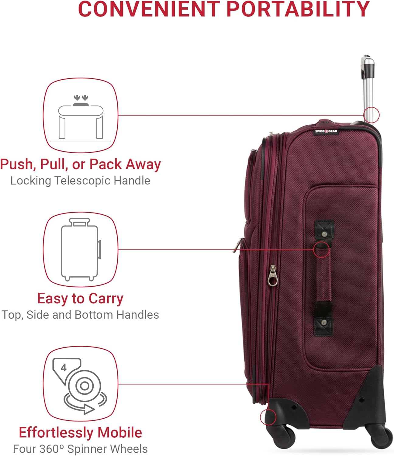 SwissGear Sion Softside Expandable Luggage – Medium Checked Suitcase with 360 Degree Wheels & Retractable Handle – 25 Inch, Perfect for 1-7 Night Trips – Merlot