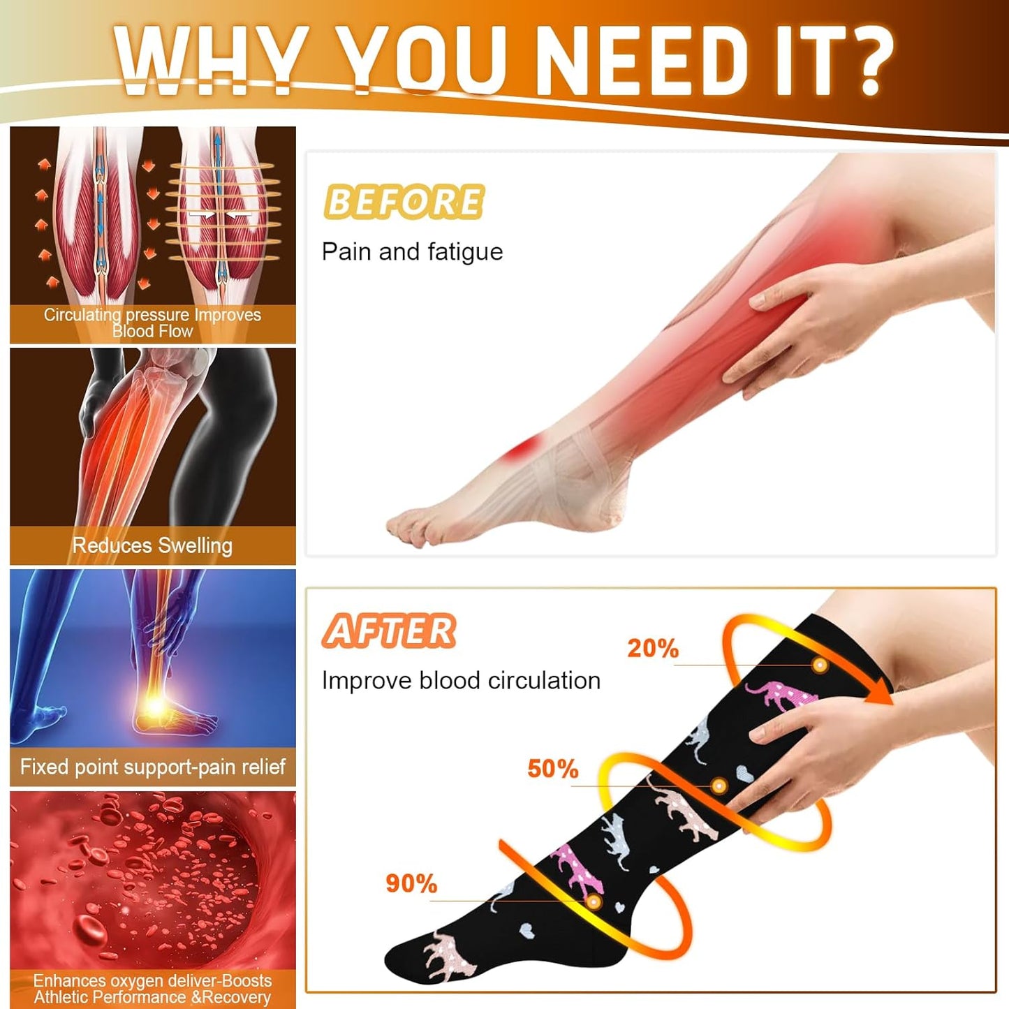 Graduated Compression Socks for Women&Men 20-30mmhg Knee High Socks Travel Hiking Running Stocking